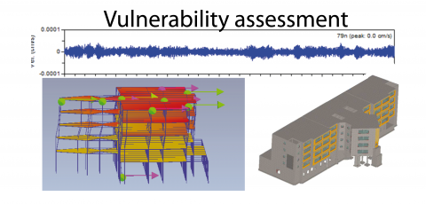 Vulnerabilite_instrumentation